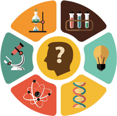 Clipart Png Science Transparent Free - Learning And Development Icon