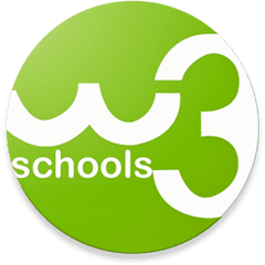 W3schools - W3schools Png