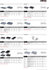 Sonic Equipment Werkzeugwagen Werkzeugkasten - Page 63 Horizontal Png