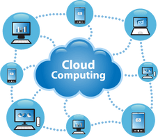 Cloud Computing Photos - Free PNG