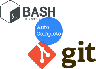 Git Commands - Terminal Git Autocomplete Mac Png