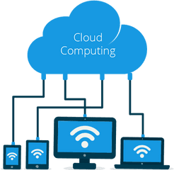Cloud Computing Iot And Its Effects - Cloud Computing Png
