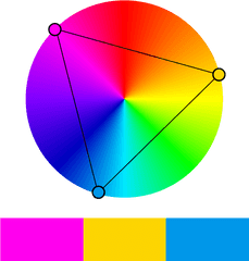 Triadic Colors - Triadic Color Scheme Png