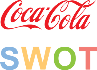 Coca Cola Swot Analysis 6 Key Strengths In 2020 - Sm Insight Swot Analysis Of Coca Cola Pdf Png