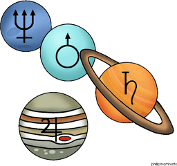 Download Outer Planets Clipart The Clip - Outer Planets Png