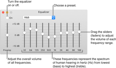 How To Change Your Eq Settings In Itunes - Apple Toolbox Plot Png