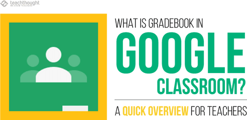 What Is Gradebook In Google Classroom A Quick Overview For - Willamette Heritage Center Png