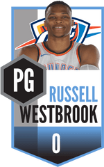 Download Russell Westbrook - Basketball Player Png