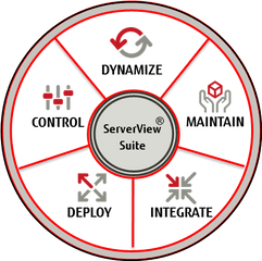 Fujitsu Software Serverview Suite - Fujitsu Serverview Ism Png