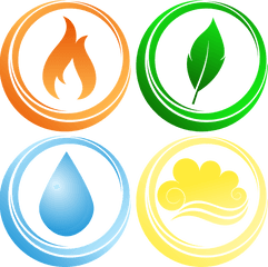 Basic Elements Earth Air - Four Elements Clipart Png