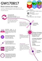 Download Hd Pink Light Beam Png - Gamma Ray Burst Infographic