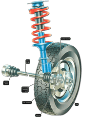 Driven Wheel Hubs Une Voiture - Hub Of A Car Png