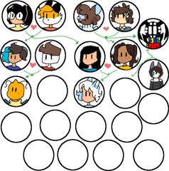 Pixilart - Family Tree Thing By Littlepastel Dot Png