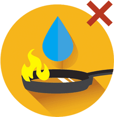 Cooking Fire Safety - Never Put Water On A Cooking Fire Png