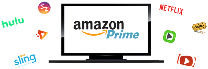 Best Streaming App Reviews Amazon Prime Review - Lcd Png