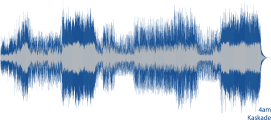 Sound Wave Design U2013 Wavwear - Vertical Png