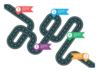 Roadmap Sitewise Digital Creative Technology Road Icon - Free PNG