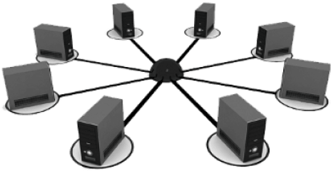 Network Management - Dmi In Network Management Png