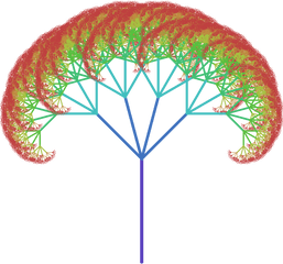 Fractal Tree Canopy - Fractal Tree Png