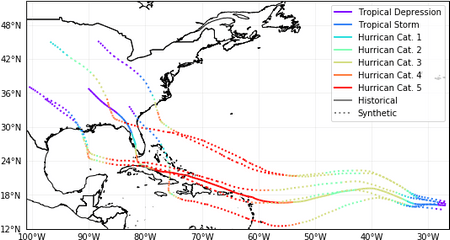 Tropical Cyclones Climada 1 - Diagram Png