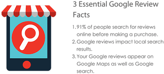 How To Remove Fake Google Reviews - Vertical Png