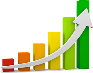 Bar Chart Graph Of A Function Diagram - Growth Graph Clipart Png