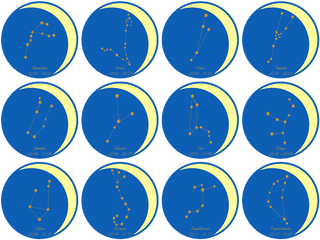 Zodiac Sign Constellation - Baby Shower Thank You Cake Toppers Png