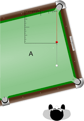 Practice Drills Games - Billiard Table Png