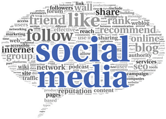 We Customize 3 Social Media Accounts - Think On Social Media Png