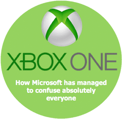 How Microsoft Confused Everyone - Xbox 360 Png