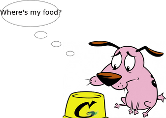 Download Hd Courage The Cowardly Dog - Courage The Cowardly Dog Sitting Png