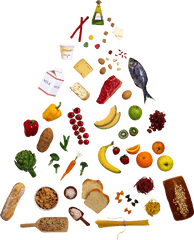 Food Pyramid Clipart Transparent - Food Pyramid Clipart Png