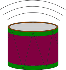 Pplato Flap Phys 57 Sound U2013 A Wave Phenomenon - Empty Png