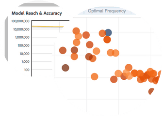 Adobe Sensei Powers Experience Cloud - Circle Png