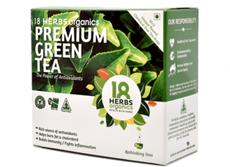 Green Tea Png - Green Tea Green Tea Leaves 735280 Vippng Green Tea Leaves