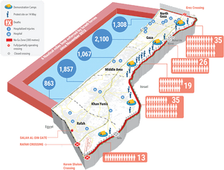 Gaza Border Protests 31 May 2018 - Israel Palestine Casualty Map Png