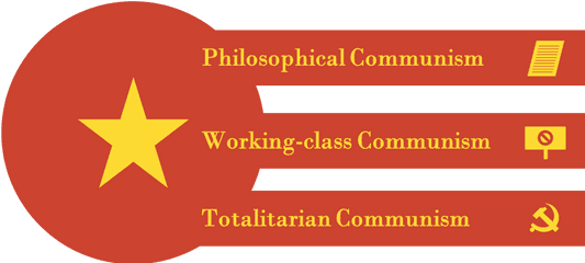 Communism Is Not The Enemy United States Has Demonized - Flag Png