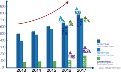 Find Out Why Your Company Should Do - Graphic Design Png