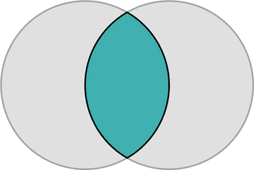 Vesica Piscis - Wikipedia Overlapping Circles Png