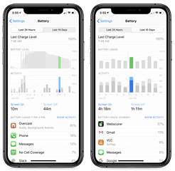 Learn How To Examine Your Iphoneu0027s Battery Usage - Mac Iphone Png