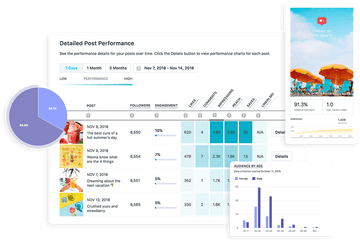 Instagram Analytics Grow Track And Improve With Later - Later Instagram Png