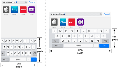 Managing The Keyboard - Hide Keyboard Iphone Png