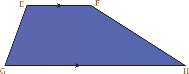 Area Of A Trapezoid Definition Examples Facts U0026 Formula - Vertical Png