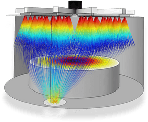 Particle Tracing Software - Comsol Particle Tracing Png