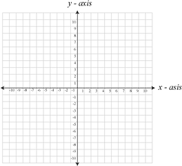 Download Hd Line Coordinate Planes 100s - Cartesian Plane Png