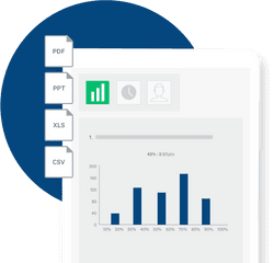 Create Free Online Quizzes - Diagram Png