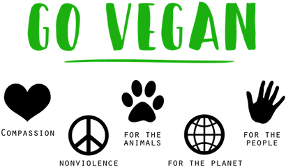 Vegan Go Compassion - Go Vegan Or Vegetarian Png