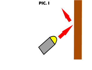 Download Alt Text - Bullet Bounce 2d Unity Hd Png Download Vertical