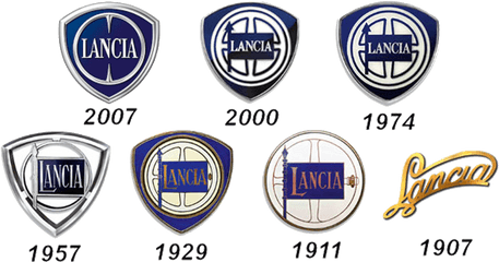 Lancia Logo Car Symbol Meaning And History - Lancia Car Logo Png