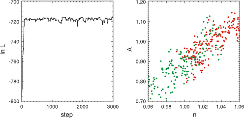 Png - Graph Paper Full Size Png Download Seekpng Plot